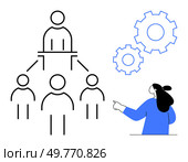 Simple sketch of a hierarchy with one person at the top connected to three below. Nearby, a person in blue indicates gears, representing workflow. Ideal for business, management, teamwork, structure. Organizational Hierarchy and Workflow Structure with Team Coordination. Стоковая иллюстрация, агентство Ingram Publishing / Фотобанк Лори