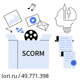 Box labeled SCORM with media elements like images videos emails and coding. Brain with arrows and scroll with checkmark. SCORM Content Delivery with Media Elements such as Images Videos Emails and Coding Concepts. Стоковая иллюстрация, агентство Ingram Publishing / Фотобанк Лори