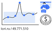 A line graph with plotted points, a person holding a Cashback sign, and a dollar coin symbol. Ideal for finance, business growth, investments, cashback programs, and financial planning. Simple modern. Financial Growth Chart with Cashback Concept and Currency Symbol. Стоковая иллюстрация, агентство Ingram Publishing / Фотобанк Лори