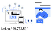 Depicts a computer screen with LMS, symbols of education and technology, and a person holding a cashback sign. Ideal for education, technology, online learning, gamification, rewards programs. Modern. Digital Learning Platform and Online Cashback Rewards Concept. Стоковая иллюстрация, агентство Ingram Publishing / Фотобанк Лори
