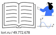 Open book with lines, a person pointing, and a graph with x and y axes. Ideal for education, learning material, teaching resources, mathematics, and academic presentations. Simple modern style. Open Book Next to Pointing Person and Graph on Coordinate Plane in Minimalistic Design. Стоковая иллюстрация, агентство Ingram Publishing / Фотобанк Лори