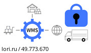 WMS gear with icons for warehouse, lock, globe, delivery and cart. Ideal for logistics, supply chain, automation, global trade, and security. Modern, clean, vector style. Warehouse Management System with Security Lock, Global Logistics, and Delivery Truck Connections. Стоковая иллюстрация, агентство Ingram Publishing / Фотобанк Лори