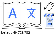 Open book with English and Chinese characters, musical notes and online shop icon. Ideal for language learning, cultural exchange, education, e-learning and digital resources. Modern, clean, simple. Language Learning Tools and Resources with Online Shop and Music Integration. Стоковая иллюстрация, агентство Ingram Publishing / Фотобанк Лори