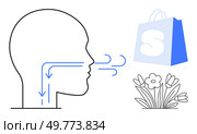 Side profile of a head illustrating airflow through the nose and mouth alongside a shopping bag and flowers. Ideal for respiratory health lifestyle shopping balance wellness and relaxation. Side Profile of Breathing with Shopping Bag and Flowers Representing Balanced Lifestyle. Стоковая иллюстрация, агентство Ingram Publishing / Фотобанк Лори