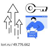Arrows pointing upwards indicate growth or progress. A key symbolizes security. A person in a website window holding a cashback sign. Ideal for financial growth, savings, security, online shopping. Increasing Profits and Cashback Savings with Security Key Concept Art. Стоковая иллюстрация, агентство Ingram Publishing / Фотобанк Лори