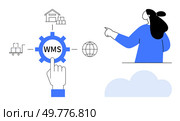 A concept design showing a Warehouse Management System with symbols for warehouses and shipping around a gear icon labeled WMS. A finger presses the WMS gear while a person points right. Ideal for. Warehouse Management System Concept with User Interface and Logistics. Стоковая иллюстрация, агентство Ingram Publishing / Фотобанк Лори