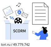 SCORM package elements including a video reel, code, image, music note, letter, and envelope emerge from a box, accompanied by a user pointing at a document. Ideal for e-learning, digital content. Digital Learning Resources Concept Featuring SCORM Package Elements and User Interaction. Стоковая иллюстрация, агентство Ingram Publishing / Фотобанк Лори
