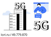 Large 5G symbol on buildings with a person holding cashback sign. Ideal for modern technology, mobile networks, urban development, financial benefits, and tech advancements. Simple vector style. 5G Technology and Cashback Promotion for Enhanced Mobile Connectivity and Financial Benefits. Стоковая иллюстрация, агентство Ingram Publishing / Фотобанк Лори