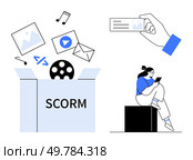SCORM package containing multimedia elements thumbs up videos, images, and codes next to a person engaging with content on a device. Ideal for e-learning, course development, multimedia, education. E-learning content creation and delivery with SCORM standardization and user engagement. Стоковая иллюстрация, агентство Ingram Publishing / Фотобанк Лори
