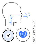 Human head outlines airflow stopwatch heart with electrocardiogram. Ideal for health, fitness, medical monitoring, respiration, cardiology, time management, diagnostics. Line metaphor. Breathing Pathway, Stopwatch, and Heartbeat for Healthy Living and Medical Monitoring. Стоковая иллюстрация, агентство Ingram Publishing / Фотобанк Лори