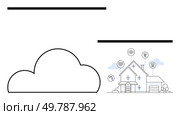 Cloud icon connected to a smart home with device icons for security, lighting, and IoT above. Ideal for technology, home automation, cybersecurity, IoT, smart living, cloud services and innovation. Smart Home Integration Concept with Cloud Computing and Various Connected Devices. Стоковая иллюстрация, агентство Ingram Publishing / Фотобанк Лори