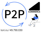 P2P text encircled by arrows, commerce badge with a triangular graphic, woman seated with a laptop. Ideal for online transactions, fintech, digital trading, e-commerce, P2P networks, business. P2P Commerce Concept with Arrows and Woman Using Laptop for Online Transactions. Стоковая иллюстрация, агентство Ingram Publishing / Фотобанк Лори