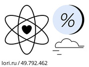 Atomic heart symbol next to a percentage sign icon inside a blue circle, and a minimalist cloud with lines. Ideal for science concepts, love quantification, weather reports, statistical analysis. Atomic heart symbol, percentage sign icon in blue circle, and minimalist cloud with lines. Стоковая иллюстрация, агентство Ingram Publishing / Фотобанк Лори