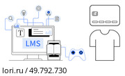 Desktop with LMS interface, open book on tablet, game controller, credit card, and T-shirt. Ideal for e-learning, digital education, gamification, online transactions e-commerce instructional. Digital Learning Management System and Gamification with Online Payment Integration. Стоковая иллюстрация, агентство Ingram Publishing / Фотобанк Лори