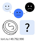 Three faces displaying happiness, neutrality, and sadness connected by dots, a coin with a dollar sign, and a question mark in a square. Ideal for decision-making, finance, emotions, choices mood. Emotional spectrum symbols with coin and question mark highlight choices and decision-making consequences. Стоковая иллюстрация, агентство Ingram Publishing / Фотобанк Лори