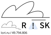 Cloud outlines above the word RISK with an exclamation mark inside a warning triangle replacing the letter I. Ideal for presentations, risk management, weather forecasts, hazard warnings, cautioning. Cloud and Risk Concept with Exclamation Symbol for Alertness and Uncertainty Management. Стоковая иллюстрация, агентство Ingram Publishing / Фотобанк Лори