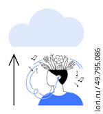 Person with flowers growing from their head listening to music via earphones, while an arrow points to a cloud. Ideal for mental health, music therapy, mindfulness, creative thinking. Line metaphor. Music streaming to the cloud, a person with flower thoughts and earphones under an uplift arrow. Стоковая иллюстрация, агентство Ingram Publishing / Фотобанк Лори
