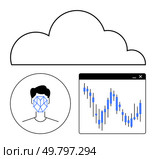 Cloud element above facial recognition icon and fluctuating data graphs. Ideal for cybersecurity, data management, AI technology, cloud services, facial recognition, finance analytics, digital. Cloud Integration of Facial Recognition and Data Analytics. Стоковая иллюстрация, агентство Ingram Publishing / Фотобанк Лори