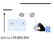 Coins hover above a contactless credit card a hand reaching out. Ideal for finance, banking, e-commerce, digital payments, online transactions, modern economy, cashless society. Line metaphor. Digital Payment and Contactless Transaction Concept with Coins and Credit Card. Стоковая иллюстрация, агентство Ingram Publishing / Фотобанк Лори