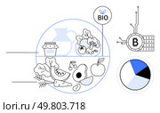 Various fruits, vegetables and organic foods surrounded by a bio label, a pie chart and a blockchain symbol. Ideal for organic farming, health food, blockchain in agriculture, technology in farming. Healthy Food and Blockchain Technology in Modern Agriculture Concept. Стоковая иллюстрация, агентство Ingram Publishing / Фотобанк Лори