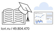 Open book with a graduation cap on top, data visualizations on a tablet screen beneath a cloud. Ideal for educational platforms, online courses, academic success, e-learning, data analysis, research. Educational learning represented by book with graduation cap and data on tablet screen under cloud. Стоковая иллюстрация, агентство Ingram Publishing / Фотобанк Лори