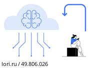 Cloud with brain symbol and connecting lines representing AI integration. Person using tablet, pondering next steps. Ideal for tech, AI, cloud computing, innovation, research, data management. Cloud Computing and Artificial Intelligence Integration with User Interaction Analysis. Стоковая иллюстрация, агентство Ingram Publishing / Фотобанк Лори
