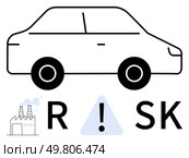 Car outline above RISK with industrial factory and warning triangle. Ideal for automotive safety, industry risks, manufacturing dangers, vehicle testing, regulations, environmental impact, safety. Car outline with RISK spelled out below, factory and exclamation mark highlighting automotive industry dangers. Стоковая иллюстрация, агентство Ingram Publishing / Фотобанк Лори