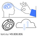 Hand untangling brain thoughts, coin with dollar sign, cloud with arrows. Ideal for mental health, financial planning, technology, data management, cloud storage investment education. Line metaphor. Mind Clarity, Cloud Data Exchange, and Financial Investment Symbolized through Simple Illustrations. Стоковая иллюстрация, агентство Ingram Publishing / Фотобанк Лори