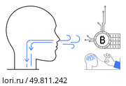 Side profile of a human head with arrows indicating breathing paths, a Bitcoin symbol connected to a circuit board, and a hand pointing to a brain. Ideal for themes of technology, finance, health. The Connection Between Breathing Techniques and Cryptocurrency Brain Enhancement Technology. Стоковая иллюстрация, агентство Ingram Publishing / Фотобанк Лори