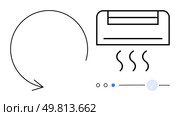 Air conditioner emitting warm air with three heat waves and a circular arrow adjacent. Ideal for HVAC systems, energy efficiency, climate control, temperature regulation, indoor comfort, air quality. Air Conditioner with Heating Mode and Circular Arrow Indicating Cycle or Recurrence. Стоковая иллюстрация, агентство Ingram Publishing / Фотобанк Лори