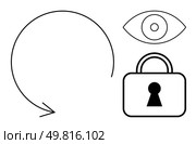 Circular arrow representing refresh, eye symbolizing surveillance, and padlock signifying security. Ideal for cybersecurity, data protection, security systems, privacy concerns, software updates. Circular Arrow, Eye, and Padlock Highlighting Concepts of Security and Surveillance. Стоковая иллюстрация, агентство Ingram Publishing / Фотобанк Лори