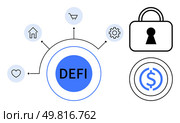 Decentralized Finance DeFi at the center surrounded by icons for home, shopping cart, heart, gear. Money and padlock icons on the side. Ideal for blockchain, fintech, security, finance technology. Decentralized Finance DeFi Concept with Key Elements Security, Money, Technology, Home, Shopping, and Health. Стоковая иллюстрация, агентство Ingram Publishing / Фотобанк Лори