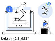 Microscope displayed on laptop screen, robotic arm with wireless signal, studying student with tablet. Ideal for education, technology, science, online learning, students, digital tools. Online Learning Platform Featuring Microscope Analysis and Robotics Study for Students. Стоковая иллюстрация, агентство Ingram Publishing / Фотобанк Лори