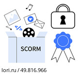 Open box labeled SCORM with multimedia content thumbs up images, music, videos, and code, accompanied by a padlock and certification ribbon. Ideal for e-learning, content management, security. Mixed Media Content in Box Labeled SCORM with Padlock and Ribbon Highlighting Certification and Security. Стоковая иллюстрация, агентство Ingram Publishing / Фотобанк Лори
