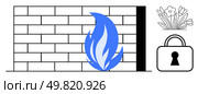 Firewall wall with blue flame, padlock symbol, and flowers representing protection, security, and care. Ideal for cybersecurity, network safety, data protection, internet security firewalls online. Firewall Concept with Blue Flame, Security Lock, and Flowers Representing Safety and Protection. Стоковая иллюстрация, агентство Ingram Publishing / Фотобанк Лори