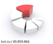 pie chart is divided into parts with the leadership of one of the parts. 3d. Стоковое фото, агентство Ingram Publishing / Фотобанк Лори