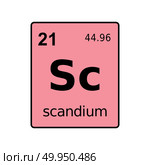 Chemical element of periodic table. Стоковая иллюстрация, иллюстратор Максим Гребешков / Фотобанк Лори