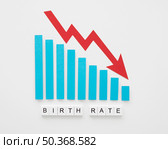 birth rate fertility level concept. Стоковое фото, агентство Ingram Publishing / Фотобанк Лори