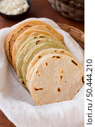 high angle arepas basket. Стоковое фото, агентство Ingram Publishing / Фотобанк Лори