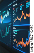 Business finance data analytics graph. Financial management technology. Advisor using KPI Dashboard on virtual touch screen. Стоковое AI-видео, аниматор Sergey Grishin / Фотобанк Лори