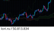 Overlay stock market trading graph. colorful Japanese candlestick chart showing a bullish market breakout, financial trading graph with technical analysis indicators. Стоковая иллюстрация, иллюстратор Павел Муравьев / Фотобанк Лори