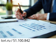 The financial manager calculated the capital, prepared a plan and budget for the financial management of the organization. Стоковое AI-изображение, AI-художник ketpro.design / Фотобанк Лори