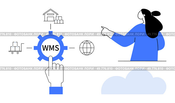 A concept design showing a Warehouse Management System with symbols for warehouses and shipping around a gear icon labeled WMS. A finger presses the WMS gear while a person points right. Ideal for. Warehouse Management System Concept with User Interface and Logistics. Стоковая иллюстрация, агентство Ingram Publishing / Фотобанк Лори