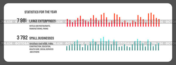 Bar chart, graph diagram, statistical business infographic element, cost dynamics template. Statistics graphic visualisation of small and big business profit. Digital graph of financial indicators. Bar chart, graph diagram, statistical business infographic element, cost dynamics template. Стоковая иллюстрация, агентство Ingram Publishing / Фотобанк Лори