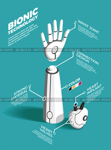 Bionics technology isometric composition illustrating implants prosthesis materials and connection design vector illustration. Bionics Technology Isometric Composition. Стоковая иллюстрация, агентство Ingram Publishing / Фотобанк Лори