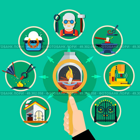Blacksmith Zoom Flowchart Concept. Blacksmith forging concept with human hand lens magnifier pointing to hammer work images with circle frame vector illustration. Стоковая иллюстрация, агентство Ingram Publishing / Фотобанк Лори