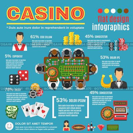 Casino Infographic Set . Casino infographic set with croupier roulette and cards symbols flat vector illustration . Стоковая иллюстрация, агентство Ingram Publishing / Фотобанк Лори