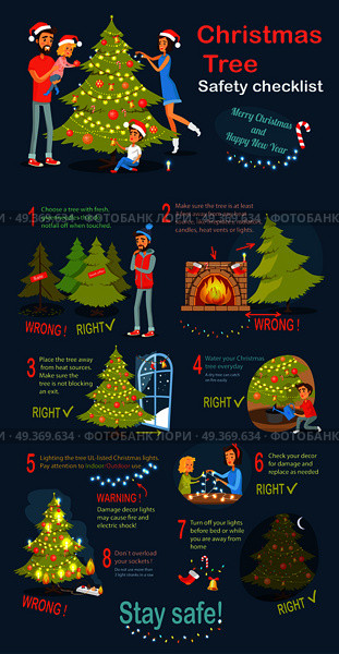 Christmas tree safety cheklist. Merry Christmas and happy New Year. Instructions how to deel with xmas tree. Practical guide to safety. Check again any damages that may have occur. Vector illustration. Christmas Tree Safety Cheklist. Instruction Vector. Стоковая иллюстрация, агентство Ingram Publishing / Фотобанк Лори