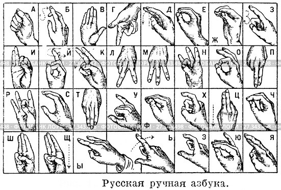 Дактилология. Русская ручная азбука. Стоковая иллюстрация, иллюстратор Макаров Алексей / Фотобанк Лори