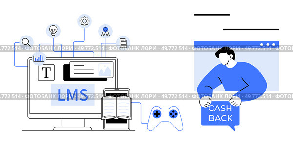 Depicts a computer screen with LMS, symbols of education and technology, and a person holding a cashback sign. Ideal for education, technology, online learning, gamification, rewards programs. Modern. Digital Learning Platform and Online Cashback Rewards Concept. Стоковая иллюстрация, агентство Ingram Publishing / Фотобанк Лори